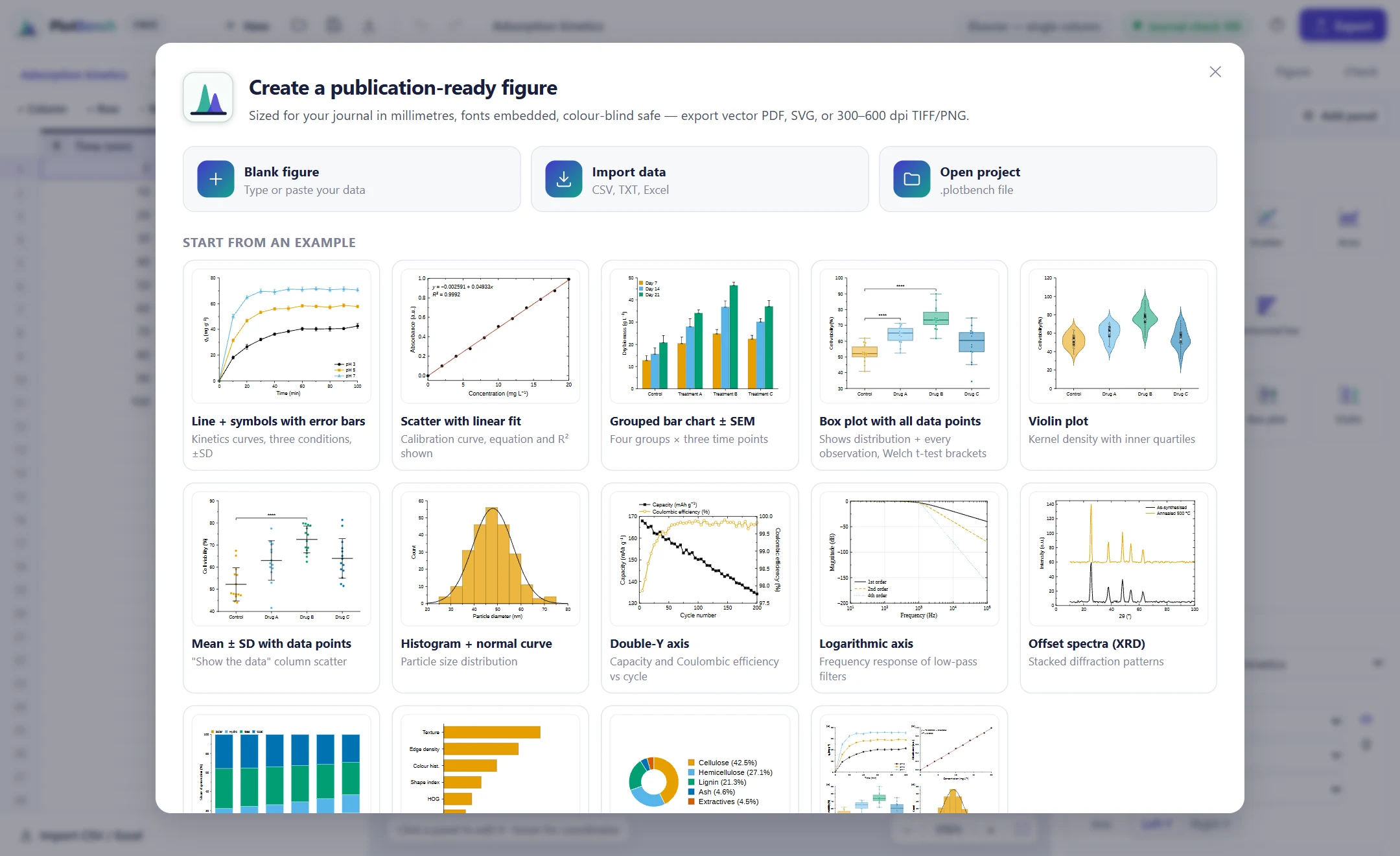 PlotBench start screen with Blank figure, Import data, Open project and example figures